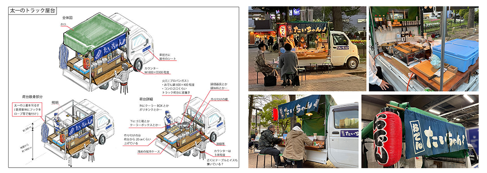 トラック屋台